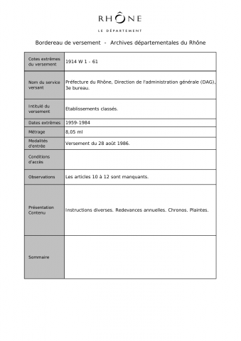 Etablissements classés.