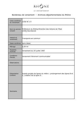 Transports en commun lyonnais.