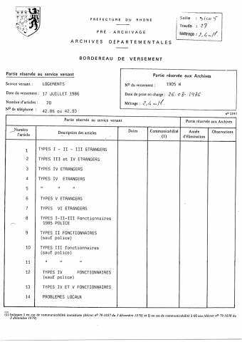 1905W - Préfecture du Rhône - Logements réservés