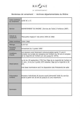 Aide sociale à l'enfance.