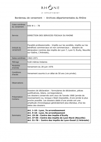 Fiscalité professionnelle.