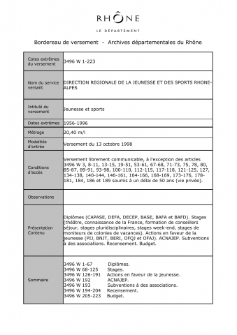 Actions en faveur de la jeunesse.