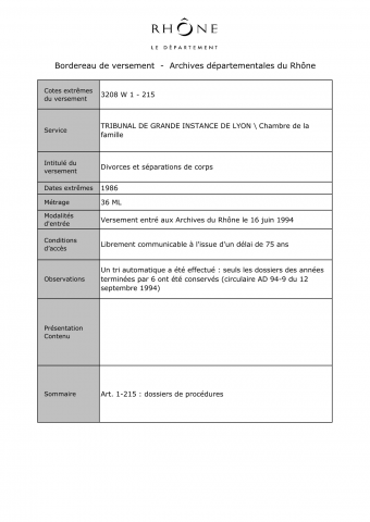 Divorces et séparations de corps.