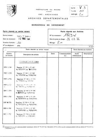 Transformation de locaux.