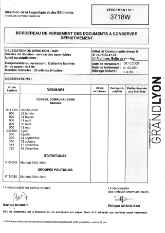 Conseil communautaire, Bureau, commissions communautaires, groupes politiques.