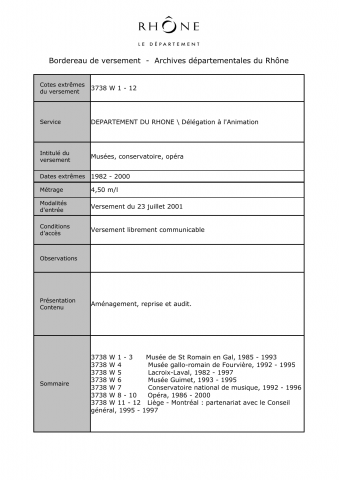 Musées, Conservatoire et Opéra.