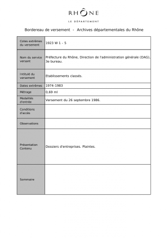 Etablissements classés.