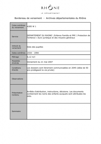 Aide sociale à l'enfance.