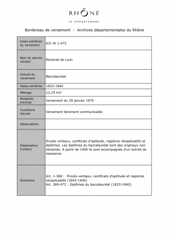 Enseignement secondaire, baccalauréat.