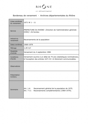 Recensements de la population.