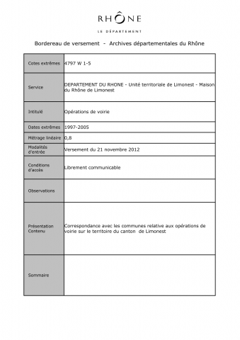Aménagement, opérations de voirie sur le territoire du canton de Limonest.