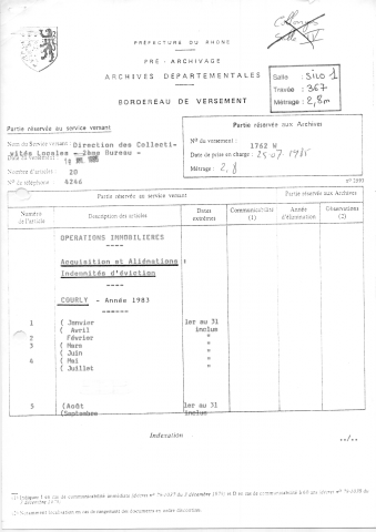 Opérations immobilières.