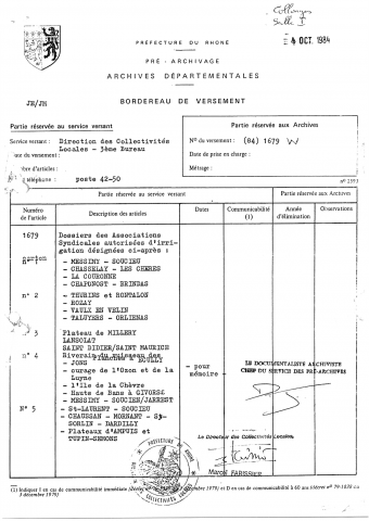 Associations syndicales autorisées d'irrigation.