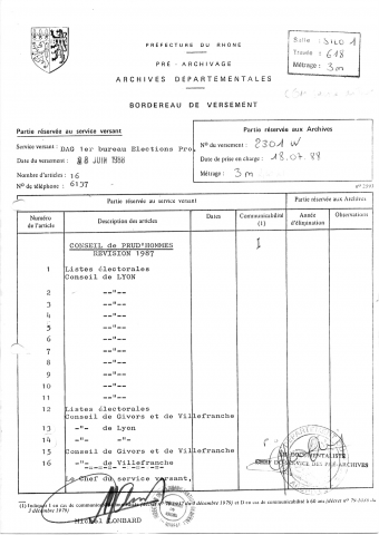 Élections prud'homales.