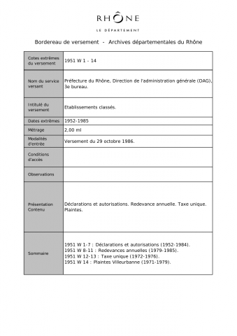Etablissements classés.