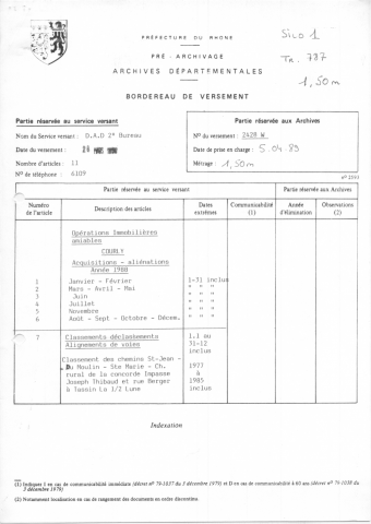 Opérations immobilières. Aménagement de voirie. Constructions publiques.