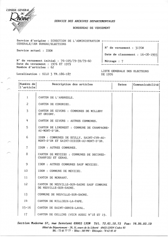Élections législatives des 23 et 30 juin 1968.